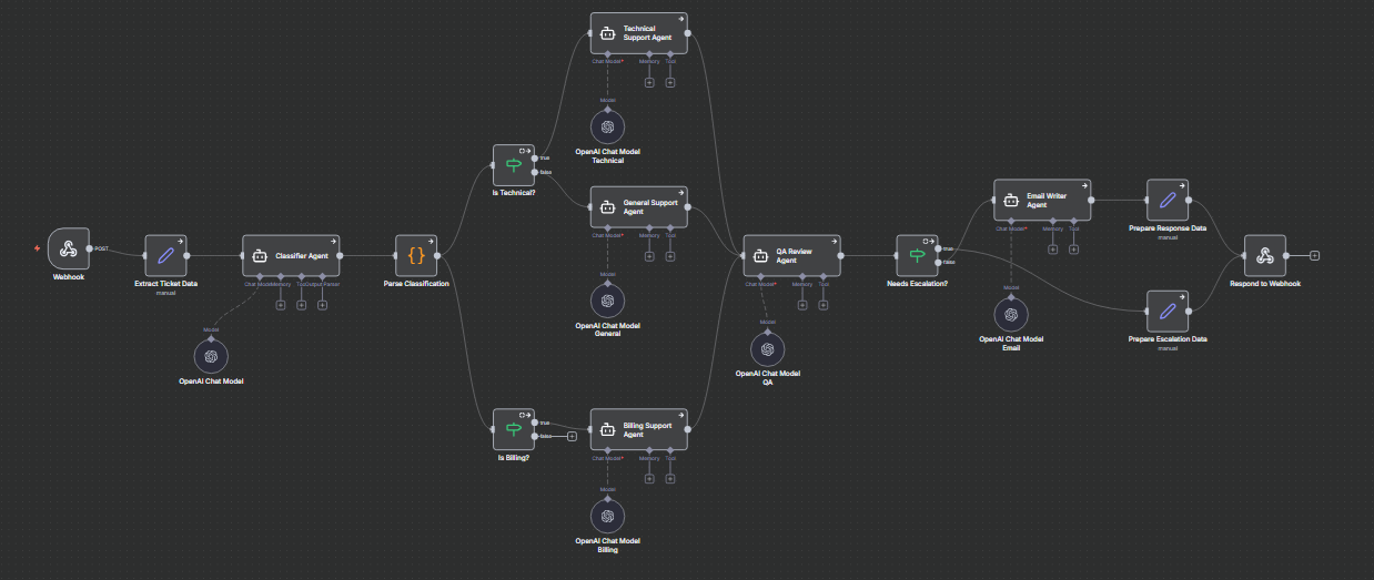 Agent Script Generator v2.1 – Automated Content Engine | Kevin Tunis ...